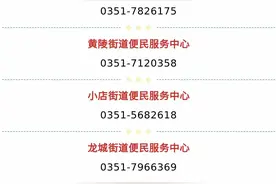 太原市小店区：政务服务中心（含各街乡便民服务中心）咨询电话汇总图片