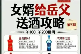 女婿给老丈人送酒，选大气不失面子的32款好酒图片