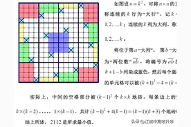 放水！2025第66届数学奥林匹克竞赛IMO详细解析，近10年最简单IMO图片