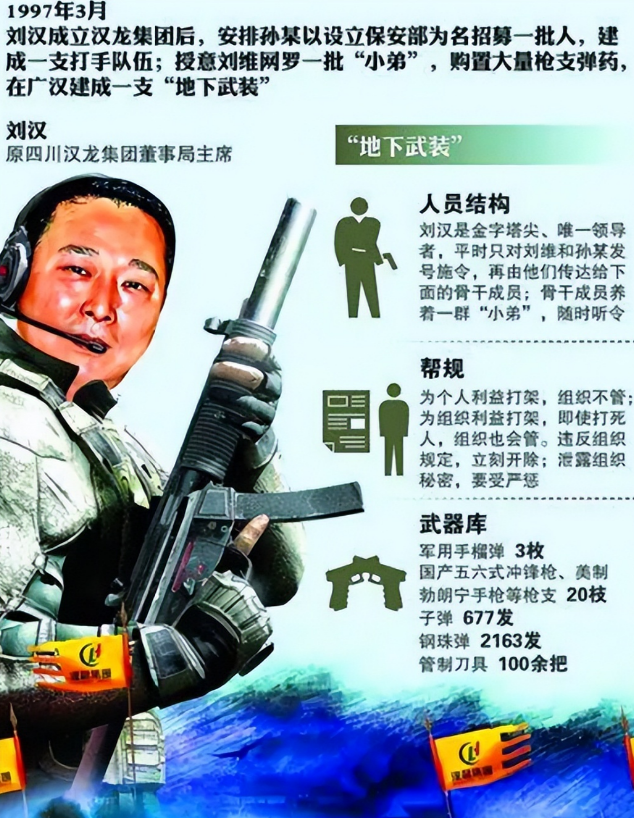最牛黑老大！与12名女星有染，一顿饭上百万，被捕时：谁敢治我罪