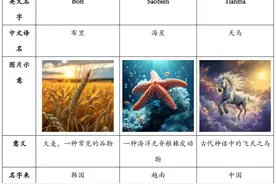 杜苏芮、苏拉、海葵被“除名”！台风名称为什么会被替换？图片