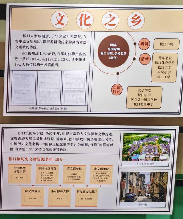 曾经的广东第二大内河港——松口