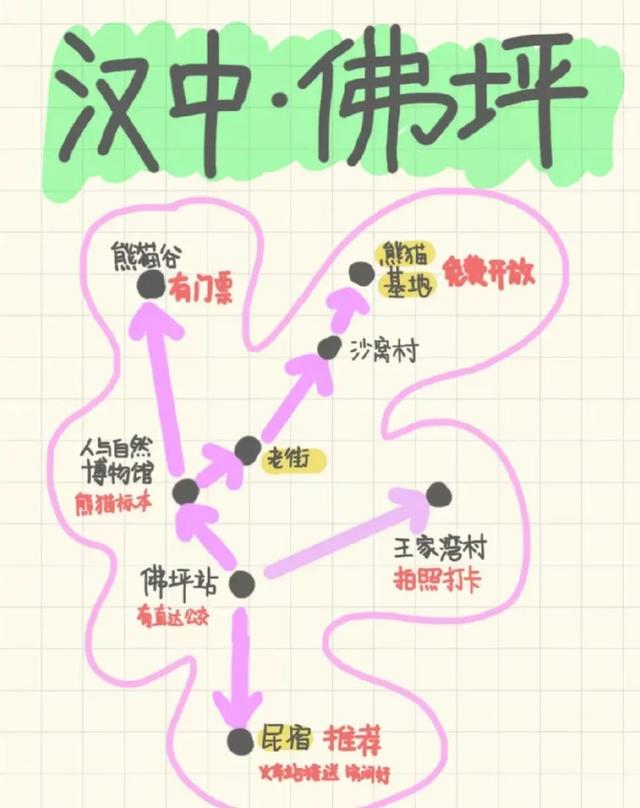 适合夏季避暑的6个绝佳旅行地，均温22℃，挑一个去享受清凉吧！