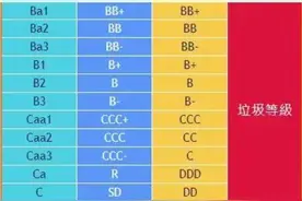 两个大消息……图片