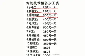 我国技术工人的待遇已经超过公务员了，为什么大家还是热衷考公？图片