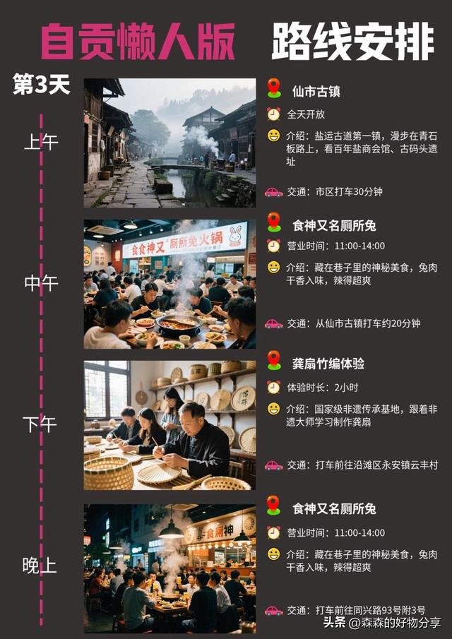 自贡3日深度游