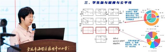 AI赋能 携手迈向教研“数智化”新阶段课题推进活动呈现课堂新样态
