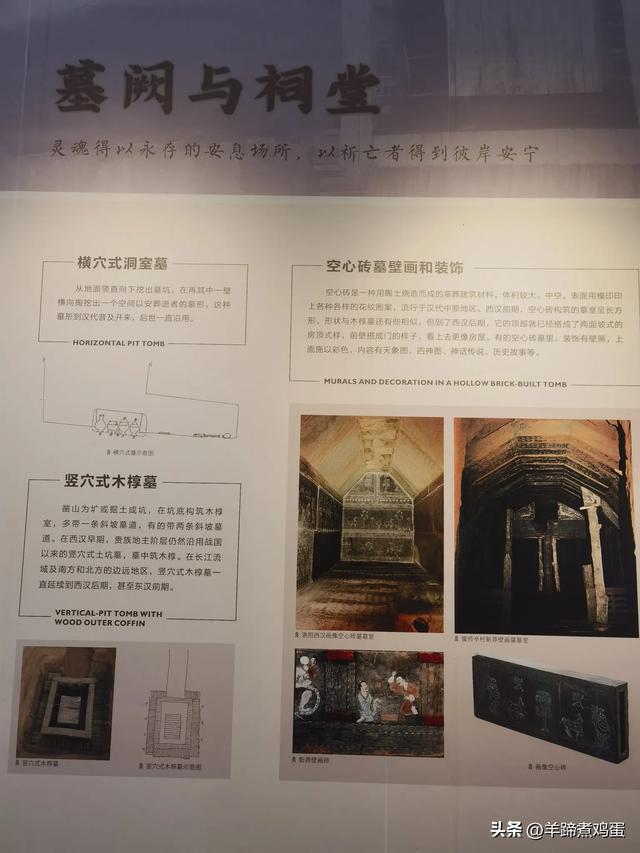 洛阳古墓博物馆