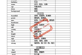 初中英语考纲1600个词汇默写表，暑期每天熟读25个就能掌握它！图片