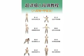 终于找到了完整的八段锦图解，一起收藏跟练吧图片