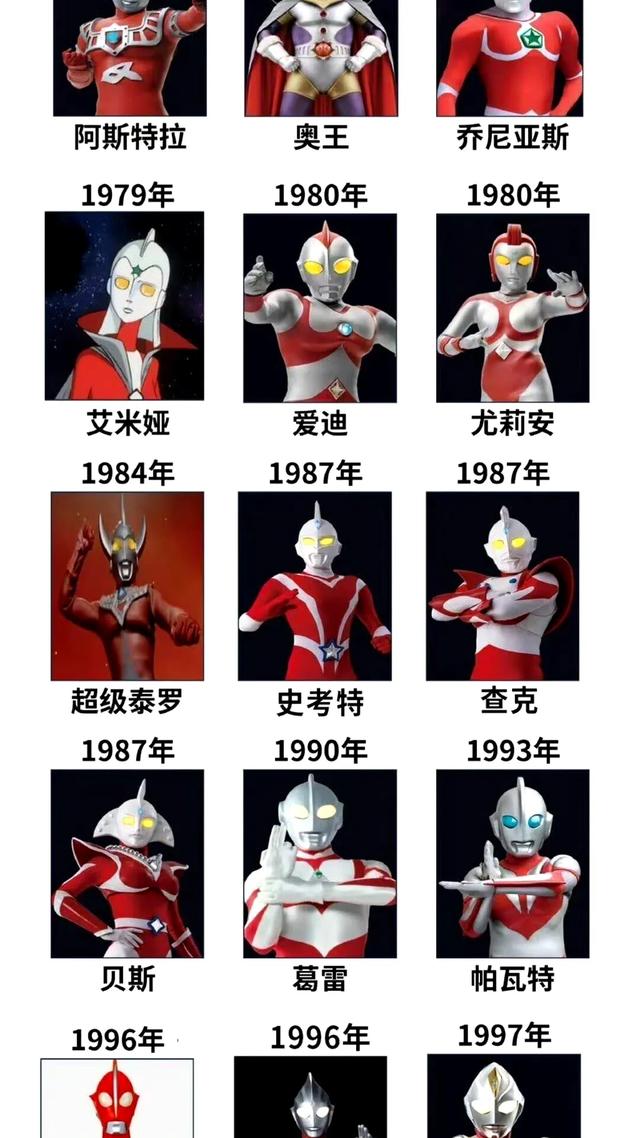 光之回忆杀:56位奥特曼你还认识几个?原来我们都是光的孩子?