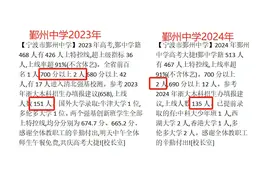 2024年鄞州中学和北仑中学高考成绩对比图片