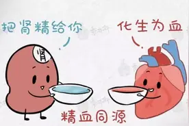 精血才是人间良药！体内精血足不足，看这几个部位就知道了图片