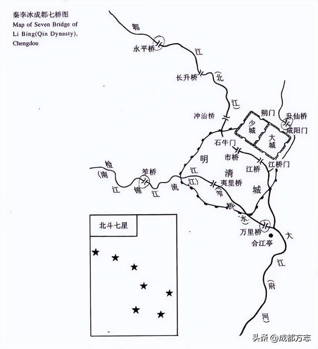 纵贯“天府第一路”，成都这条文旅线可以闭眼冲！