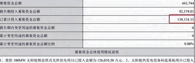 都抽身了！北京一家5口顺利套现24亿，临走前又坑了国资一回