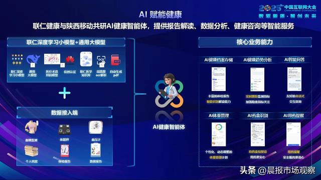 从技术到场景，联仁健康用 “数据 + AI” 为医疗健康注入新活力
