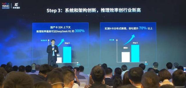 实测爆火的阶跃星辰Step 3，性能SOTA，开源多模态推理之王