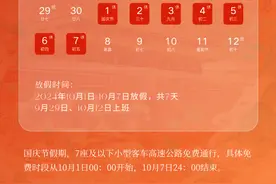 倒计时！这个国庆假期，高速免费，可是...图片