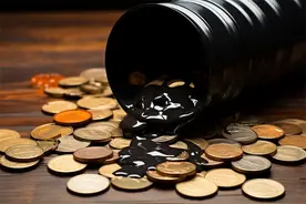 极简投研：原油——商品之王图片