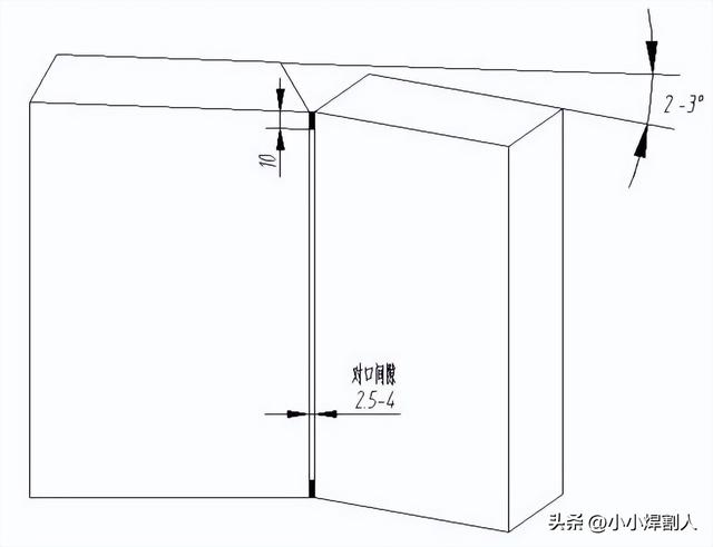 板对接立焊实作