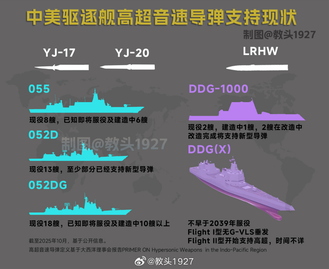 055定型试射鹰击-20画面公开	，外媒惊叹印太格局已变