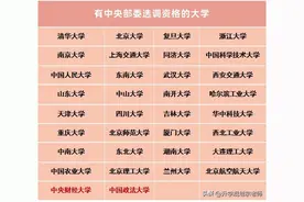 中央部委选调生：只有34所大学有推荐资格，个个都是实力派图片