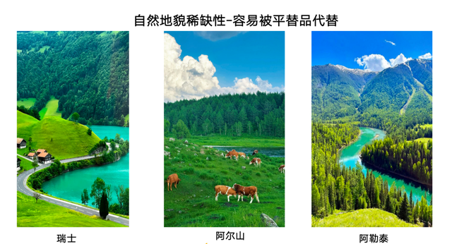 文旅行业病了，抄袭、造假