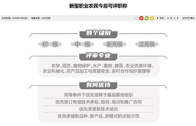 给农民评职称,大家理解错了?