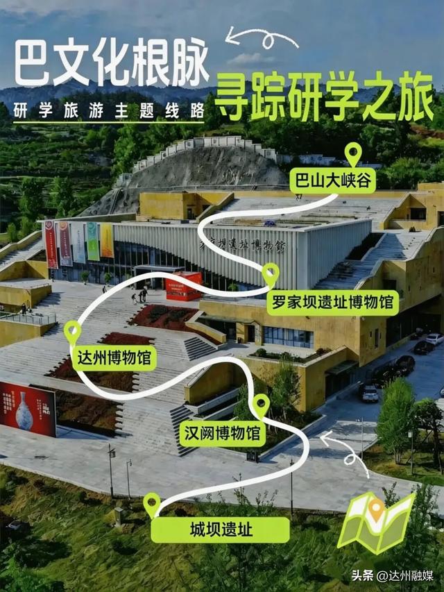 春假倒计时！达州10条研学宝藏旅游线路，遛娃必备