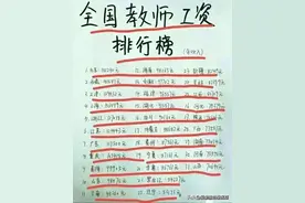 全国教师工资，有人整理出来了，收藏起来看看。图片
