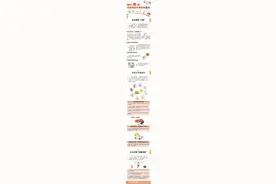 注意防护！济南即将出现，持续3至4天图片