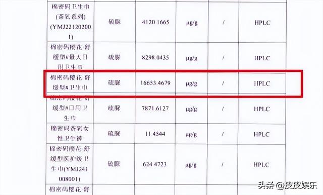 金蝉脱壳？网红卫生巾曝雷上百人确诊癌症后，辛巴卖惨官宣退网