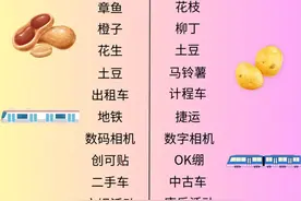 你知道吗？台湾人为什么把地铁叫捷运吗？图片