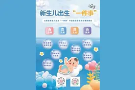 山西省汾阳医院开通线上办理《出生医学证明》啦！图片