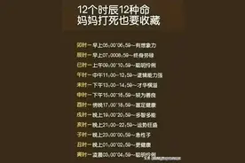 十二生肖对应的十二种性格图片