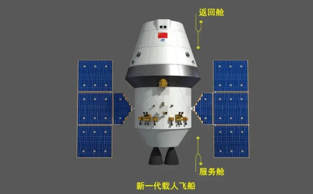 6名航天员、4鼠乘组同飞，神舟二十号将回家，神二十二有重大改变
