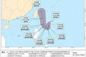 又有台风将生成！冷空气已发货！厦门接下来的天气……图片