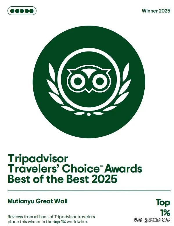 慕田峪长城荣登TripAdvisor “25 周年最佳旅游景点” 及 “全球热门景点”“亚洲热门景点” 榜单！