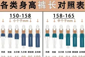 网购老被尺码坑？！史上最全尺码对照表你一定要码住！图片