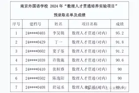 南京市2024年中考特长生预录取名单及分数图片