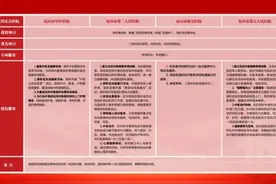 出行优惠、医疗优先等，军人军属、退役军人优待清单持续上新！图片