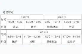 2024 年高考情况及北大清华在各省录取人数图片