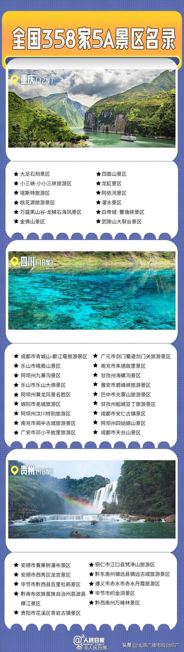 @太原人！国庆假期去哪儿玩？收好这份5A景区全名单