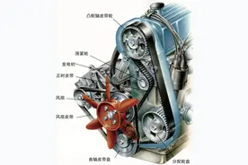 家用车跑了7万公里后，这6个零件建议更换，别拿生命开玩笑！图片