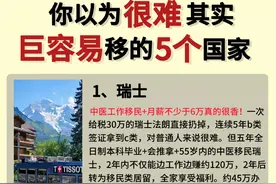 以为很难移，其实巨容易移民的5个国家图片