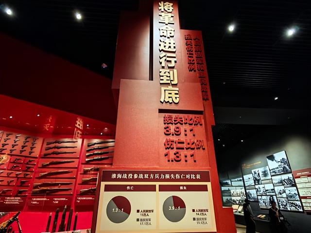 江苏旅游：从云龙山到淮海战役纪念馆（图）
