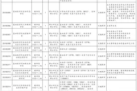 有编制！天津这些单位公开招聘！图片
