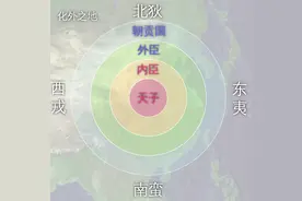 藩国、附属国、附庸国、有什么区别？图片