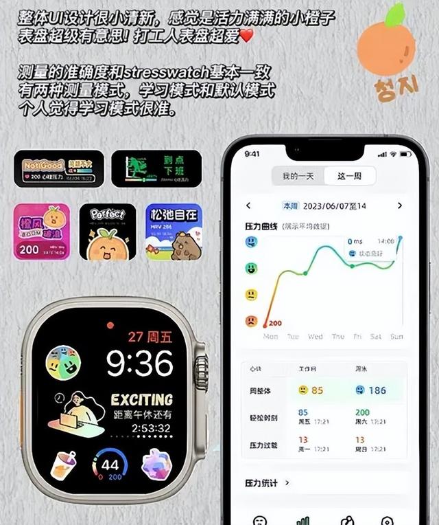 智能手表压力监测误判，HRV原理与感受存鸿沟，科学性遭质疑！