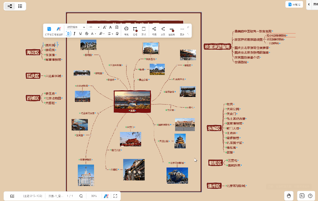 国庆去哪玩，5份万兴脑图【云笔记】帮你定